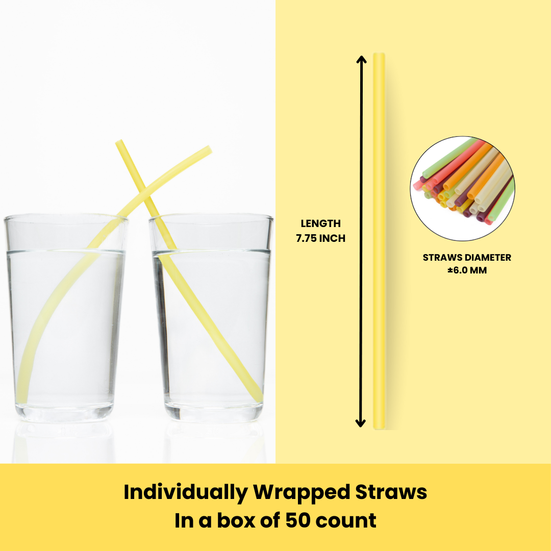straw Lemon Zest – 7.75